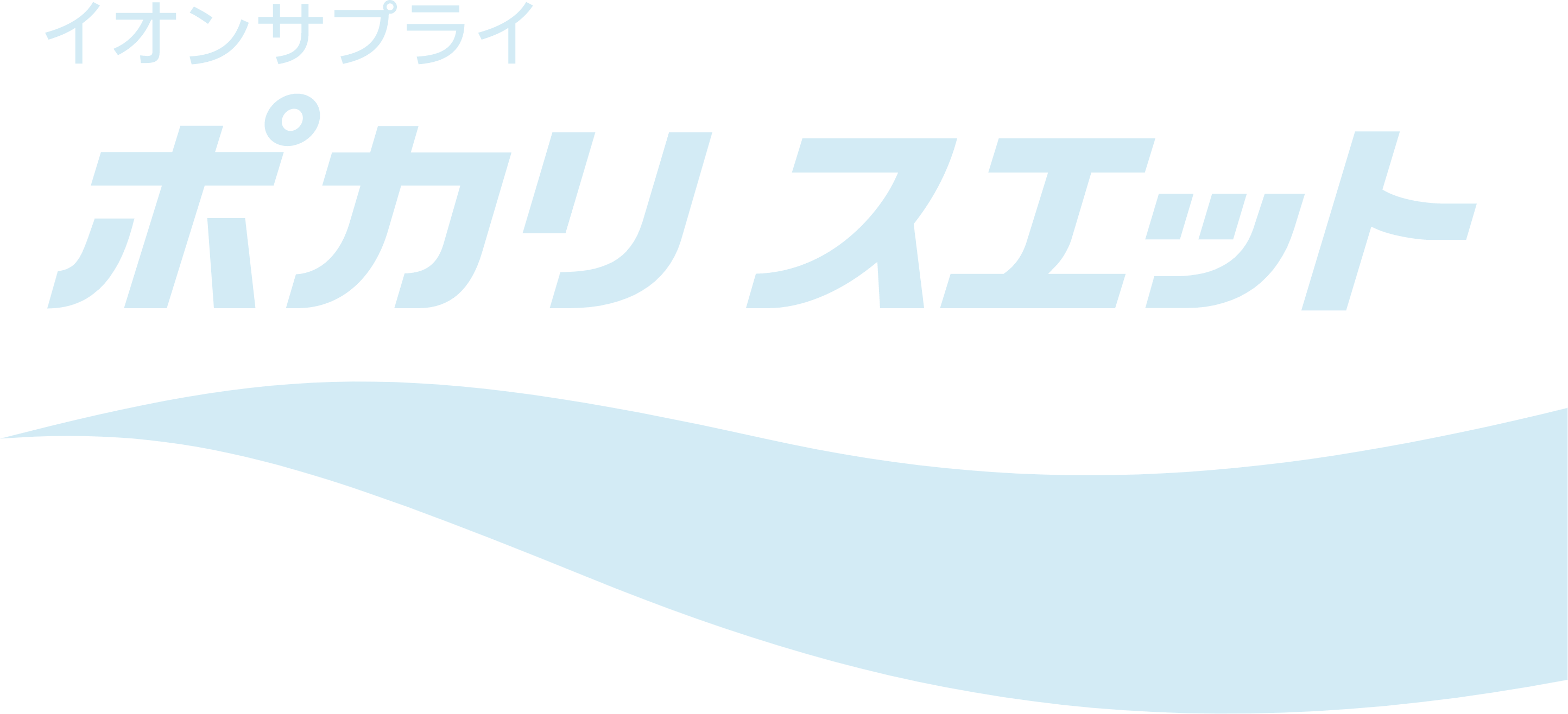 Try Pocari